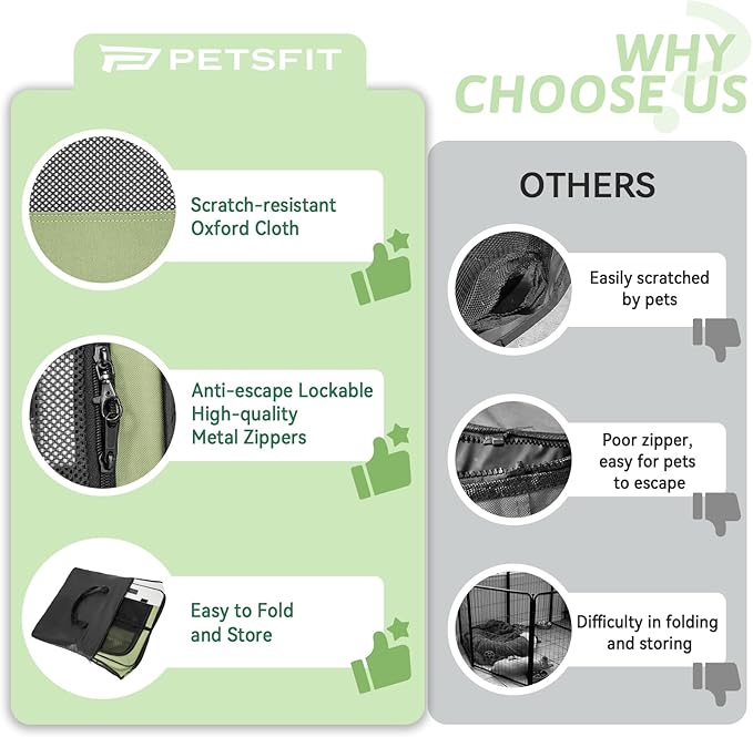 PETSFIT Portable Dog Playpen,36" Dog Play Pen Indoors with Removable Waterproof Mat & Zippered Roof | RV, Camping, Travel Dog Pen | Whelping & Cat Observation Space(36" L x 36" W x 21" H)