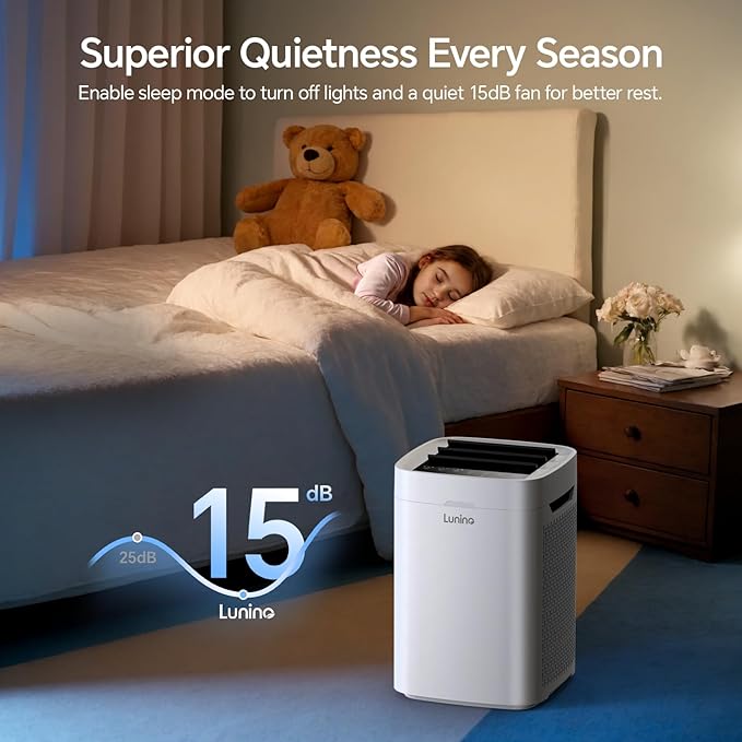 Air Purifiers for Home Large Room Up to 2600 Ft², Double-Sided HEPA Air Purifier with Washable Pre-filter, Fan Mode, Smart WiFi, PM 2.5 Air Quality Monitor, for Pets Hair, Dust, Pollen, Smoke