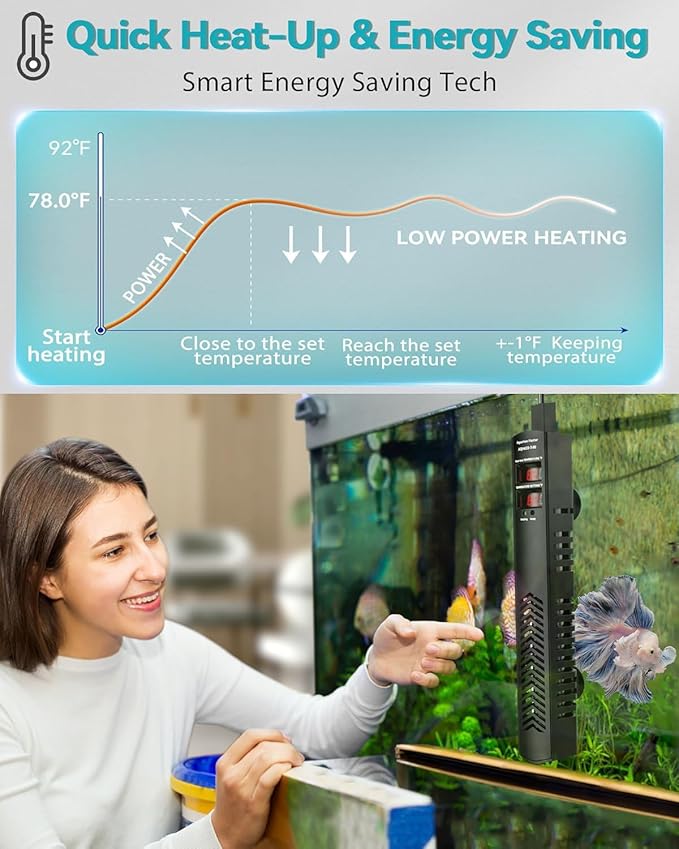 Aquarium Heater for 40-55-75 Gallon, 300W Submersible Fish Tank Water Heater with Accurate Temperature Control, Over-Temp Protect, Auto Shut-Off, Quick Heat up for Saltwater & Freshwater