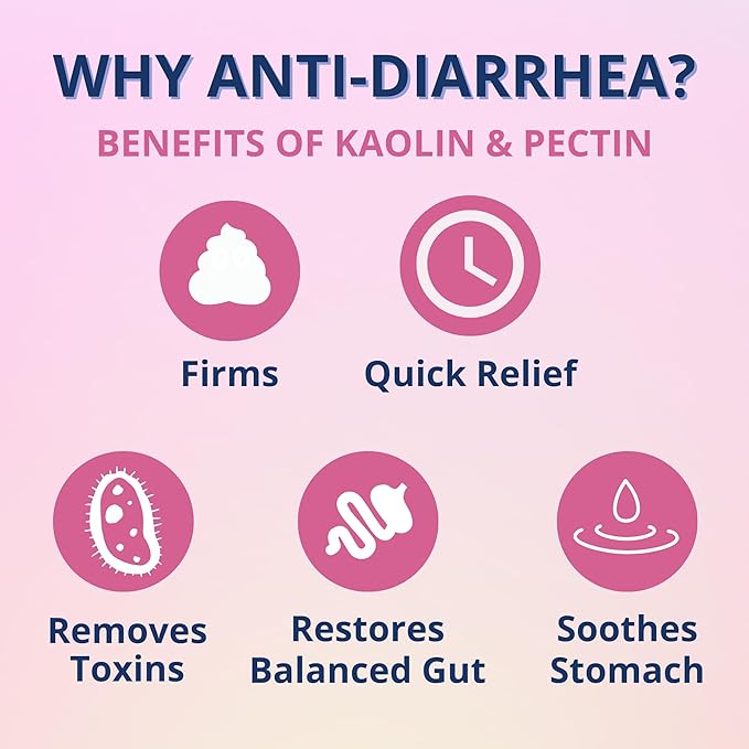 Under the Weather Anti-Diarrhea Liquid for Cats - Soothe Your Pet's Upset Stomach and Provide Relief from Diarrhea - (4 oz Bottle)