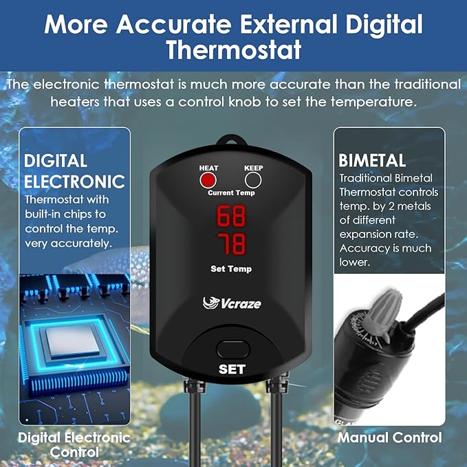 Aquarium Heater 300W Fish Tank Heater with External Thermostat (Dual Digital Display), Turtle Heater for Tanks 40-75 Gallons, Dry-Run/Overheating Protection and Memory Function