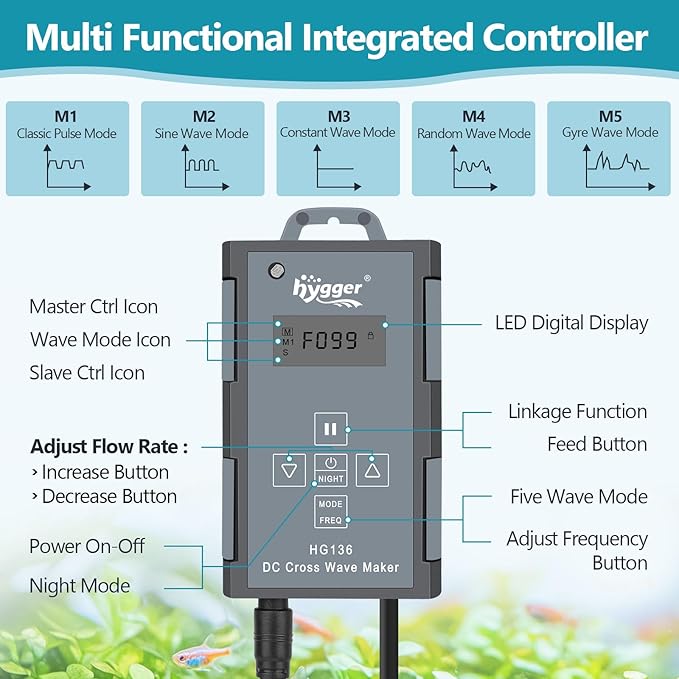 hygger Aquarium Gyre Wave Maker Fish Tank Cross-Flow Pump Adjustable Aquarium Water Circulation Powerhead with Controller Magnetic Base