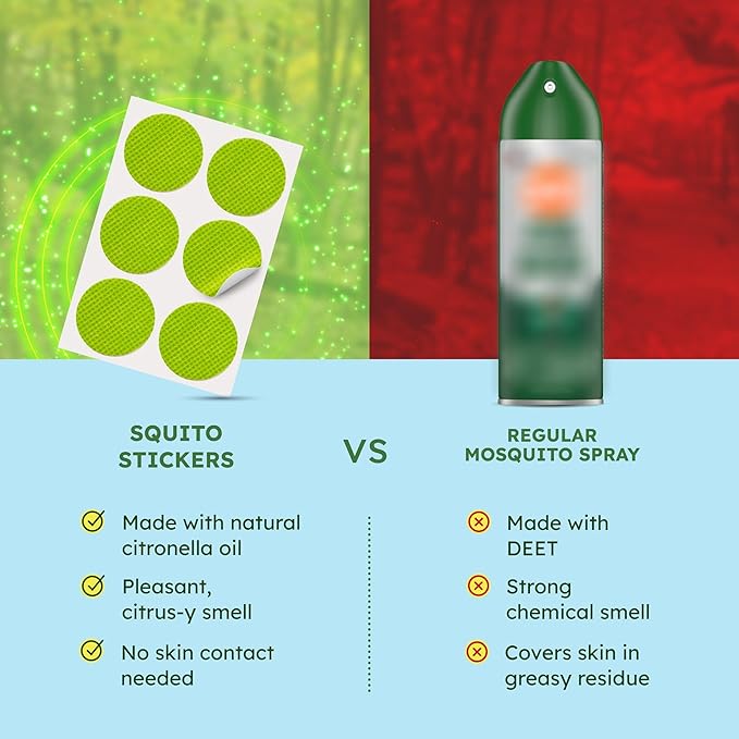 BugMD Squito Stickers Mosquito Repellent Patch for Adults (234 Stickers), Safe & Effective Insect Repellent Patches for Toddlers, Kids, Camping, Beach & Outdoor Essentials