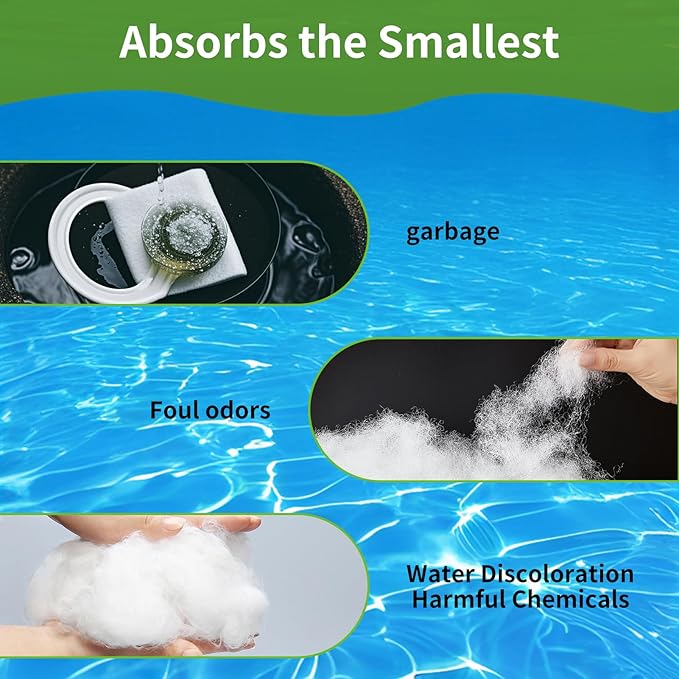 Aquarium Filter Floss for Fish Tank Filters -Micro Fine Multi-Layer Aquarium Filter Pad-Filter Media Roll for Crystal Clear Water Cut to Size 24"x36"x0.13"