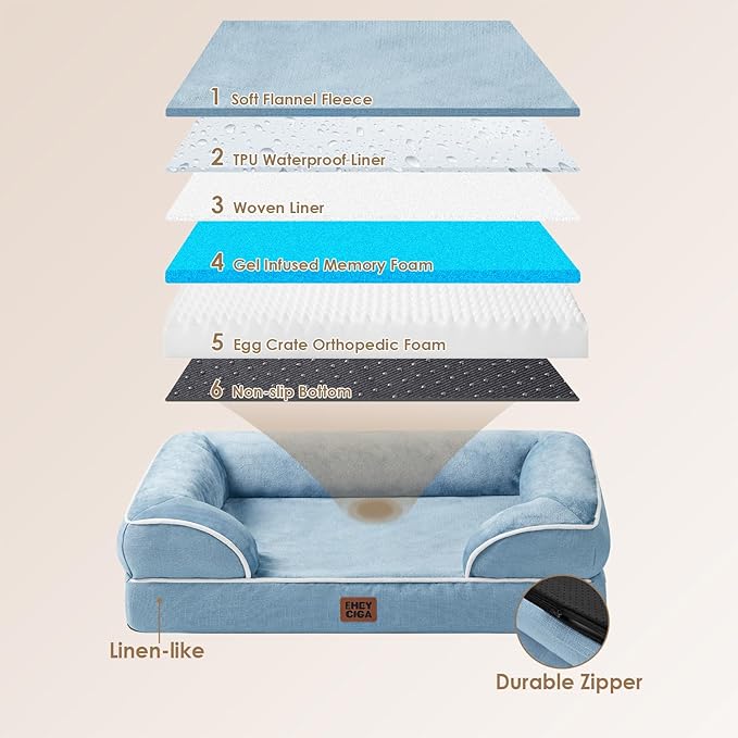 EHEYCIGA Orthopedic Dog Bed for Medium Dogs, Waterproof Memory Foam Medium Dog Beds with Sides, Non-Slip Bottom and Egg-Crate Foam Pet Couch Bed with Washable Removable Cover, Washed Blue