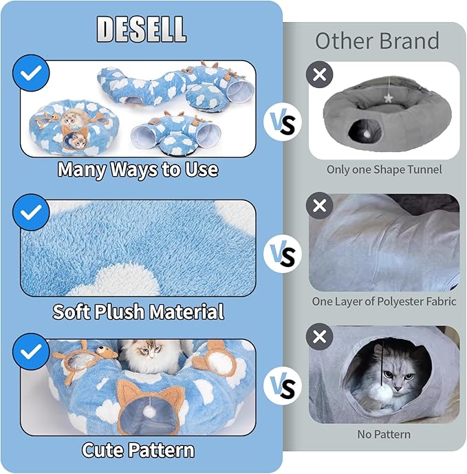 Cat Tunnel Bed, Cat Tunnels for Indoor Cats with Washable Circle Cushion, Multifunctional Peekaboo Cat Cave Donut Tubes Tunnel for Cat Kitty Kitten Puppy Rabbit Ferret (Sky Blue)