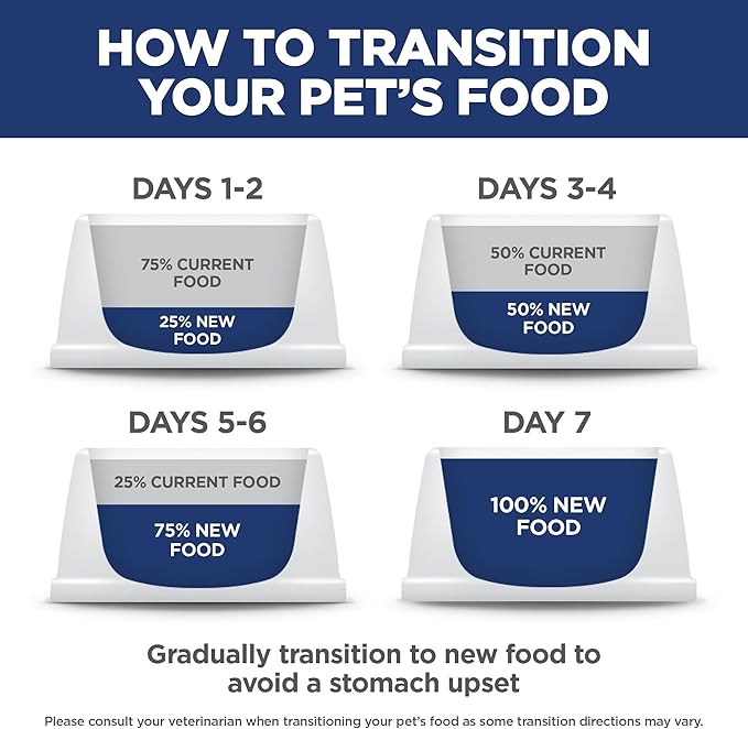 Hill's Science Diet Adult 7+, Senior Adult 7+ Premium Nutrition, Dry Cat Food, Chicken Recipe, 4 lb Bag