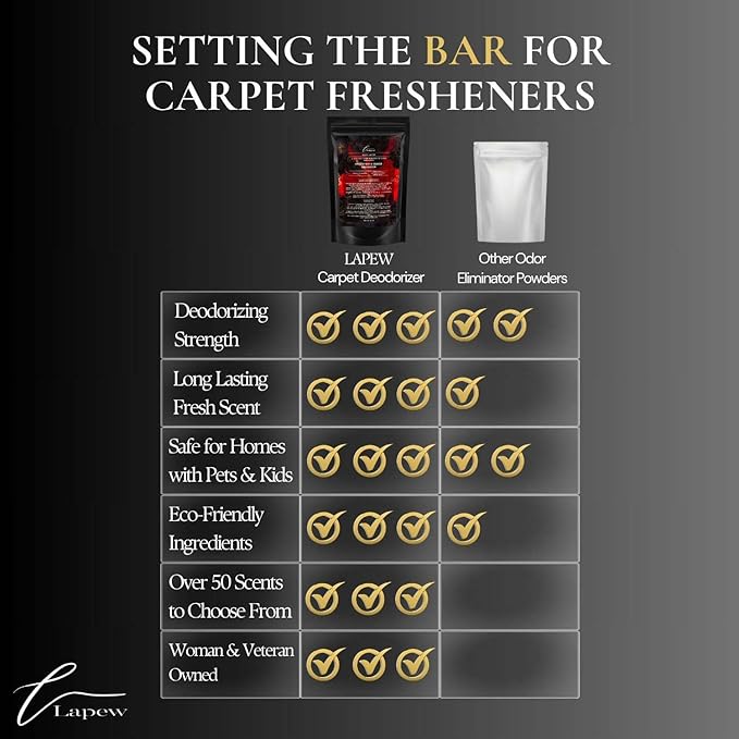 Baccarat Rouge Carpet Freshener Powder: Powerful Odor Eliminator for Home, Upholstery Deodorizer, Carpet Deodorizer, Pet Urine, Cat Litter Box - Baccarat Rouge Fragrance.