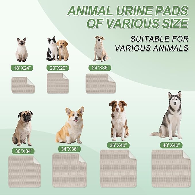 Washable Pee Pads for Dogs, 2 Pack Reusable Puppy Pads Dog Pads, Non-Slip Dog Pee Pads, Leakproof Pet Pee Pads Wee Wee Pads for Dogs. (Brown, 36"x40"(Pack of 2))