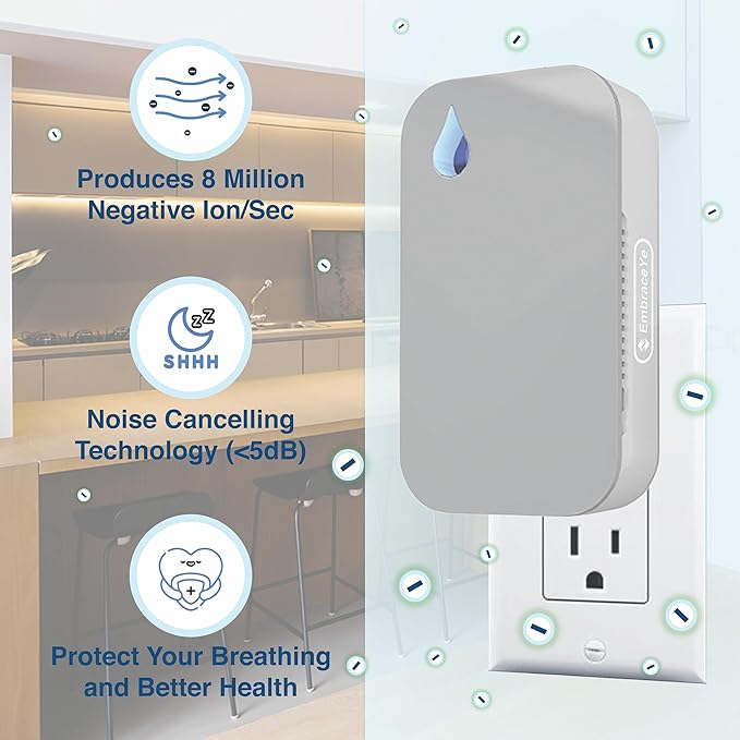 【FILTERLESS NEGATIVE ION AIR IONIZER FOR HOME PLUG IN】- Portable Air Purifier - Filtration System for Home, Office, Kitchen - Night Light & Odor Proof Feature - Anti Charcoal Purifier