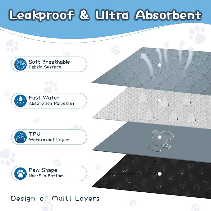 3 Packs Washable Guinea Pig Cage Liners, Waterproof Guinea Pig Pee Pads Reusable Absorbent Bedding Anti Slip Mats for Small Animals Bunny Rabbit Hamster (47 x 24in)