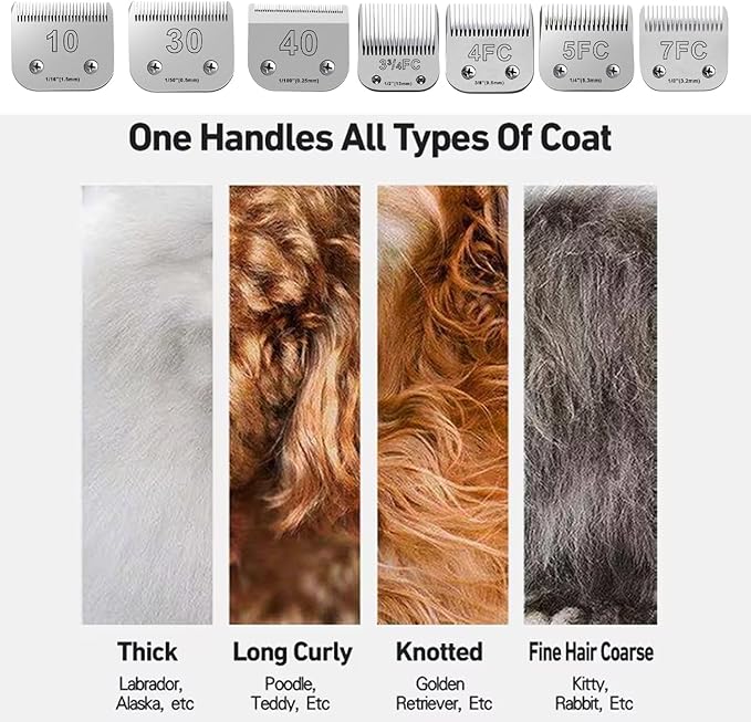 10 Blades for Dog Grooming Blades Compatible with Andis,Oster A5,Wahl km10 Dog Clippers,Size-#10, 1/16-Inch Cut Length (4PCS-#3FC+4FC+5FC+7FC)