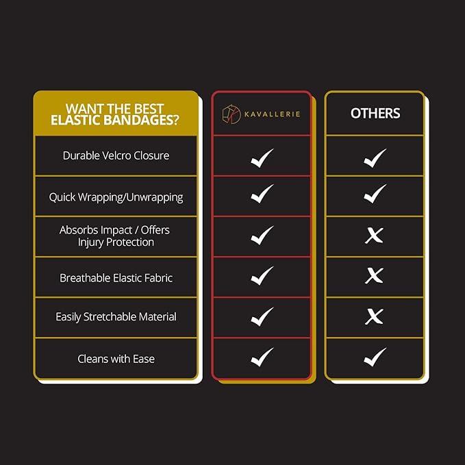 Kavallerie Elastic Fleece Bandages for Horses, Non- Slip and Snug fit Breathable Material for Injury Protection and Superior Legs Support, Stocking up Solution - White - (2 Units Per Pack)