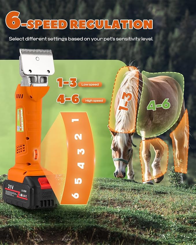 Horse Clippers Cordless, Heavy Duty Horse Grooming Kit, 6-Speed Professional Livestock Clippers with 2PCS 21V 4Ah Lithium Battery for Shaving Horse Pony Cattle Large Dogs