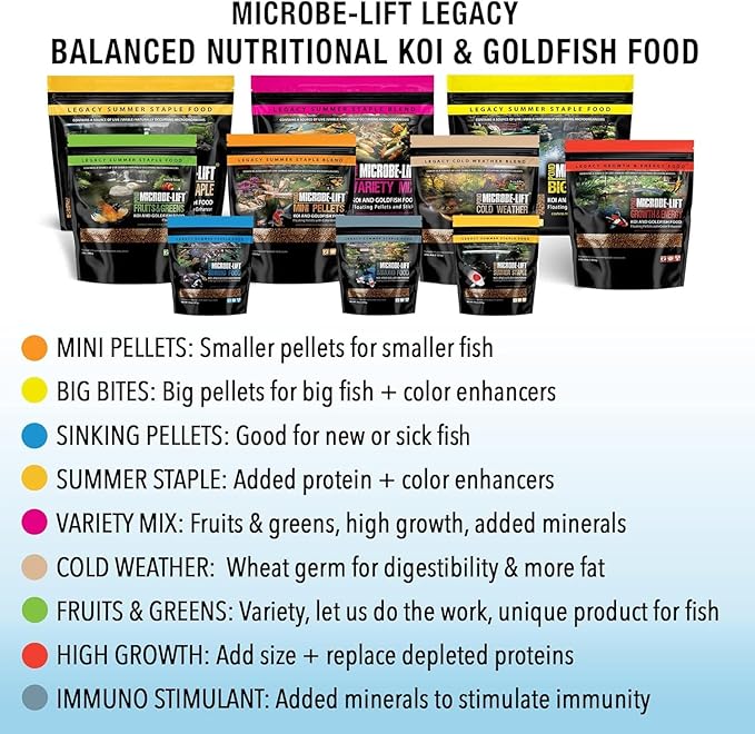 Microbe-Lift MLLMPMD Mini Floating Fish Food Pellets for Ponds, Water Gardens, and Fountains, for Small Live Goldfish and Koi, 2.25 Pounds