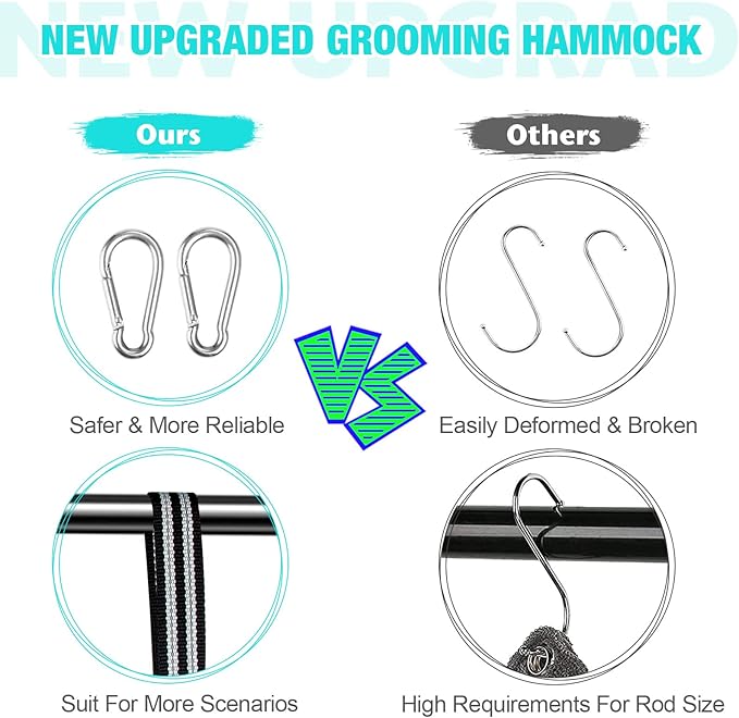 Dog Grooming Hammock - Pet Harness for Grooming Nail Trimming (M 40lb), Dog Sling for Nail Clipping, Dog Hanging Holder for Cutting Nail with Nail Clippers