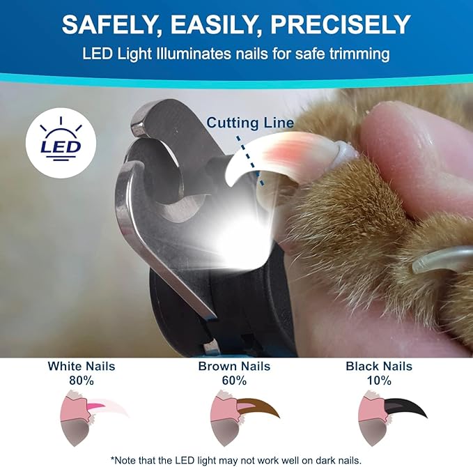 LED Dog Nail Clipper with Light, Illuminates Nails or Bloodline for Safe and Easy Trimmers, Extra Sharp for Thick Nails, Quick Sensor, Avoid Over Cutting Toenail, for Cats & Dogs