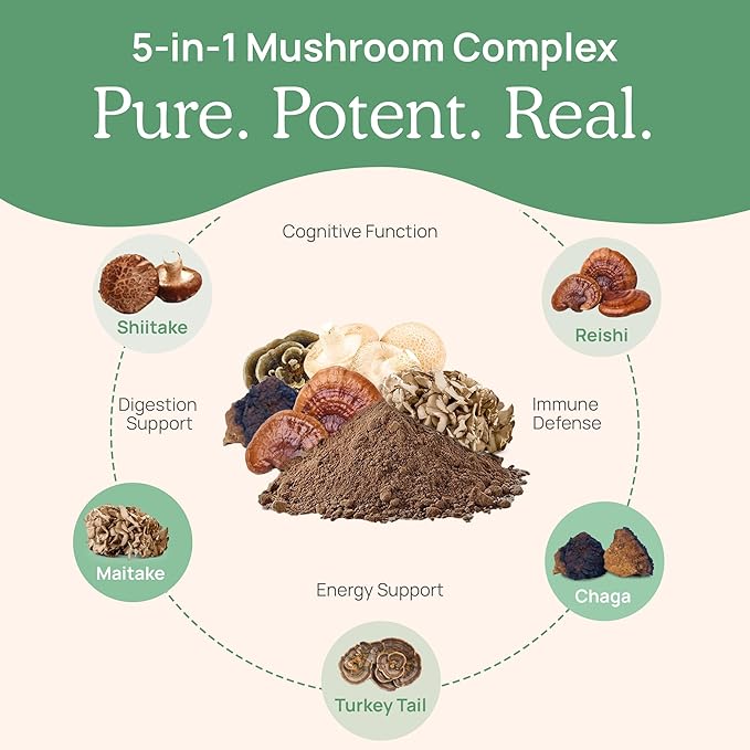 Real Mushrooms 5 Defenders Mushroom Complex Powder – Organic Mushrooms Extract from Chaga, Reishi, Turkey Tail, Maitake & Shiitake Mushroom Blend for Wellness Support with Beta Glucans - 100 Servings