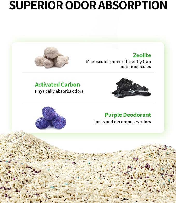 PETKIT Upgraded Clump+ Tofu Mixed Cat Litter, Water Flushable,Ultra Absorbent and Fast Drying, 100% Natural Ingredients Clumping Litter, Dust-Free Low Tracking Bentonite Litter (5.2lb×6bags)