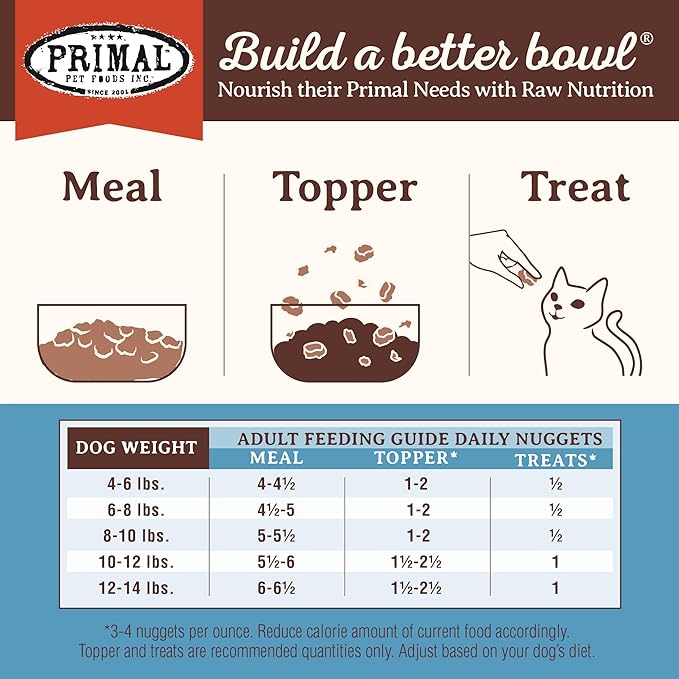 Primal Freeze Dried Raw Cat Food Nuggets Rabbit, Complete & Balanced Meal or Topper, Premium, Healthy, Grain Free, High Protein Raw Cat Food with Probiotics (14 oz)