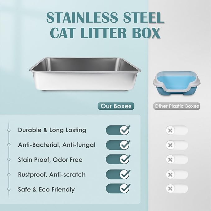 IKITCHEN Stainless Steel Cat Litter Box, Large Metal Litter Box for Cats, Never Absorbs Odors,Stain Free, Rustproof, Non Stick Smooth Surface, Anti-Slip Rubber Bottom, 19.5" L x 13.5" W x 4" H