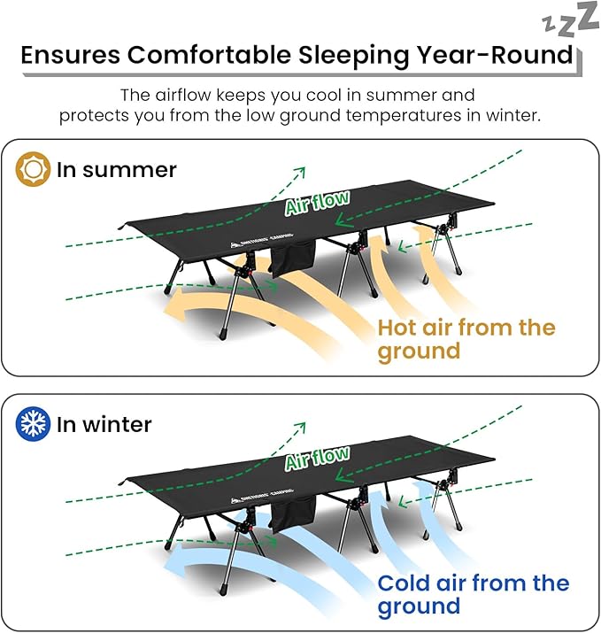 ONETIGRIS SUPRANUBIS Camping Cot, Height Adjustable with Cot Leg Extenders, Strong Support 330lbs, Lightweight Comfortable Folding Bed for Camping, Hiking, Travel, Truck, Beach, Office Nap
