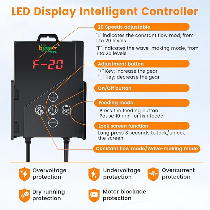 hygger 1850GPH Aquarium Water Pump with Intelligent Controller，DC 24V Ultra Quiet Powerhead, Powerful Return Pump for Fish Tanks, Aquariums, Ponds, Fountains, Sump, Hydroponics(55W, 14.8ft)