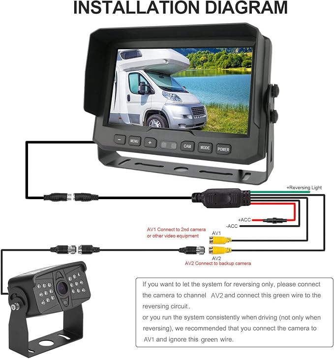DALLUX Truck Backup Camera kit,HD 1080P Rearview Cab Cam with 7 inch Monitor+ 4 PIN Extension Cable for Bus/Truck/Van/Trailer/RV/Camper/Motor Home/Pickup/Harveste/Heavy Duty Vehicles(12V-24V)