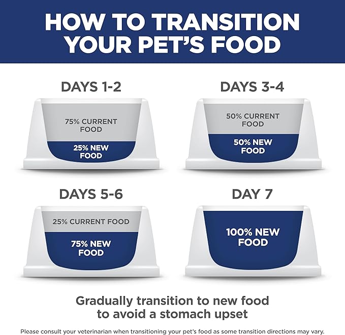 Hill's Science Diet Oral Care, Adult 1-6, Plaque & Tartar Buildup Support, Dry Cat Food, Chicken Recipe, 7 lb Bag