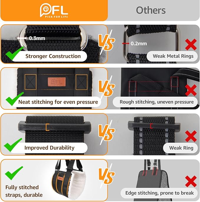 Adjustable Dog Lift Harness, Dog Sling for Large Dogs Lift Support and Rehab Harness for Weak Rear Legs, Soft Hind Leg Support Helps Senior, Injured, Disabled and After ACL Surgery Dogs(Black,Small)