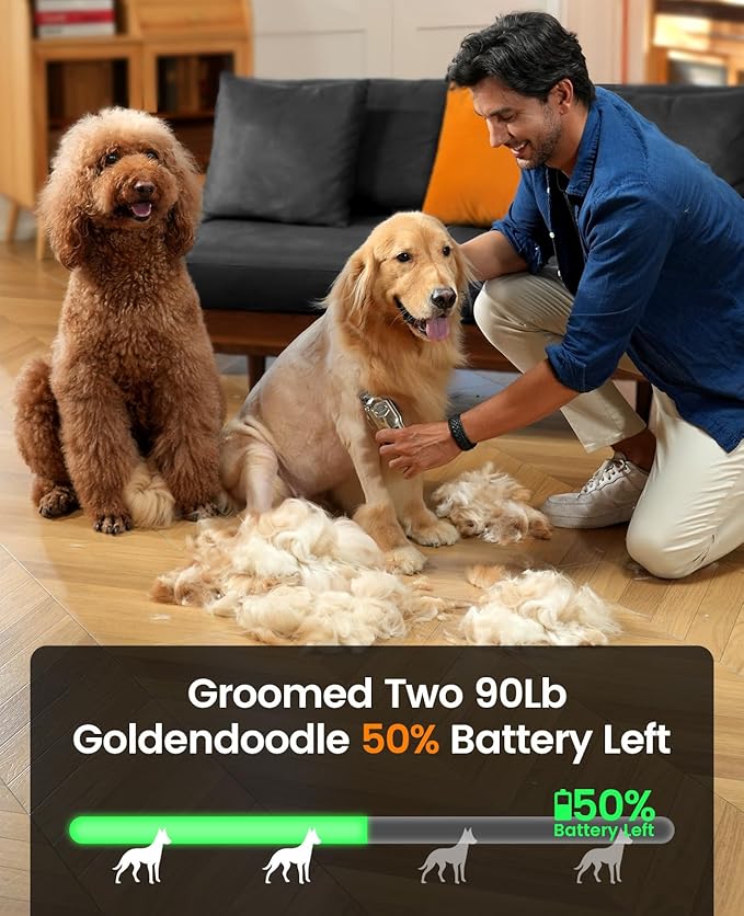 oneisall Dog Clippers for Grooming Thick Hair Professional,Cordless/Low Noise Pet Grooming Kit with Detachable Metal Combs, Rechargeable Heavy-Duty Pet Clippers for Thick/Curly/Fine/Wavy Hair (Sliver)