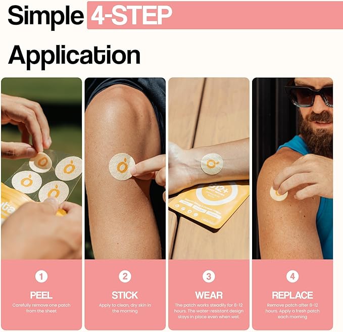 GLP1 Patches | 5X Stronger Formula | 12 Hour Extended Hunger Support | Berberine, Pomegranate, Green Tea, L-Glutamine | New & Improved Kind of GLP-1 Patches | 30 Count