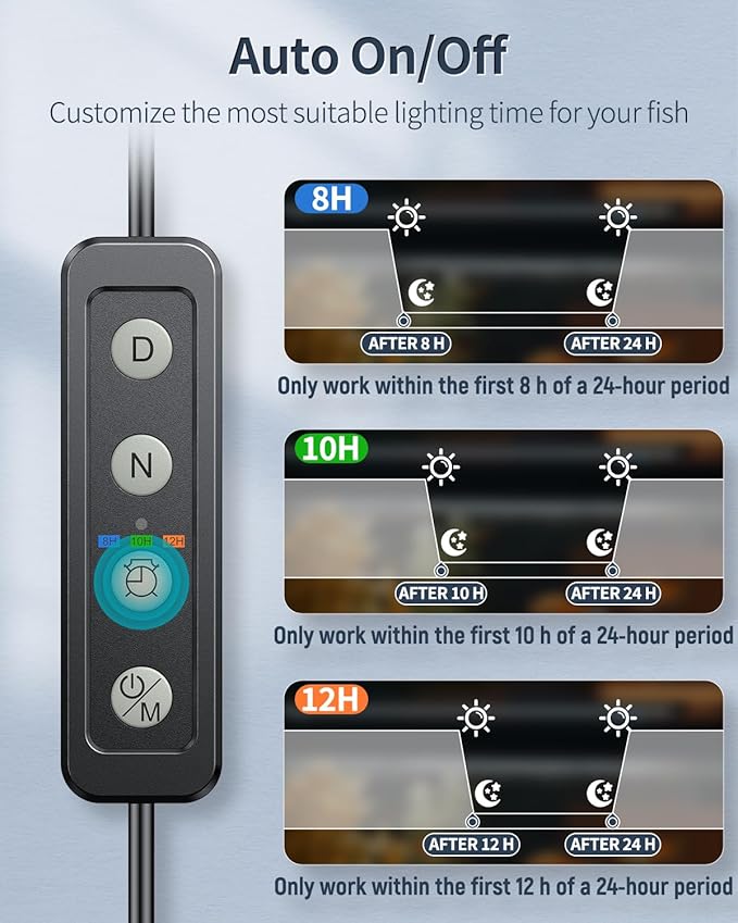 Pawfly 11W Aquarium LED Light for 12 to 18 Inch Extendable Fish Tank Light with Full Spectrum Brilliant White Blue Red Lights with Daytime & Night Modes Timer Auto On/Off Adjustable Brightness