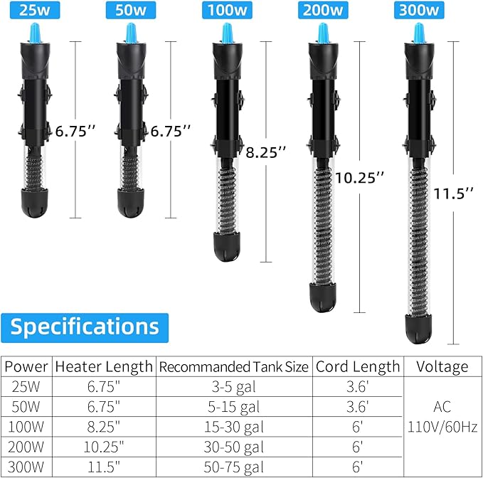 AQUANEAT Aquarium Heater, 100W Fish Tank Heater, Adjustable Submersible Water Thermostat with Digital Thermometer
