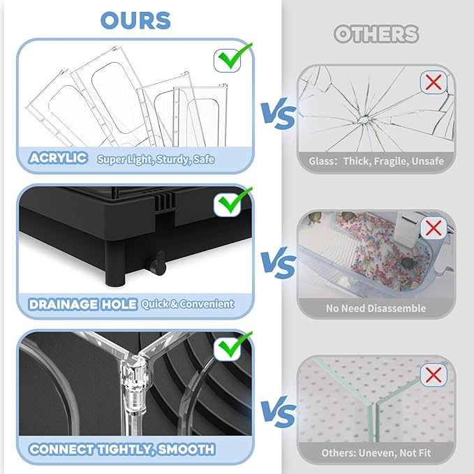 Small Turtle Tank, Aquarium, Acrylic Terrarium with Basking Platform, Bottom Drainage, Multi-Function Areas for Turtles, Crabs, Crayfish, Reptiles.(Black+Filter)