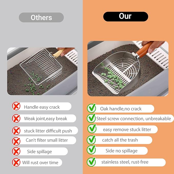 Stainless Steel Extra Thick Cat Litter Scoop (Optional Holder) (Extra Thick Scoop only)