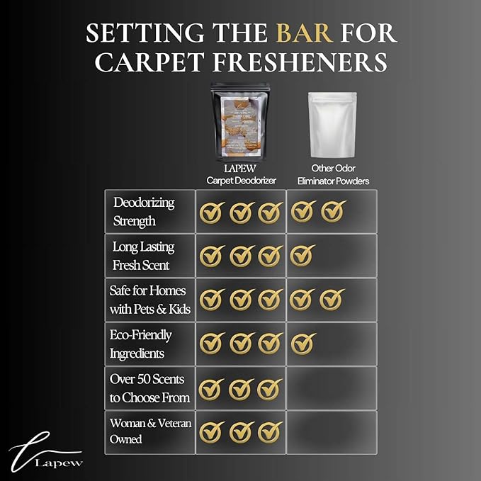 Vanilla Cream Carpet Freshener Powder Refill 36 oz | Powerful Odor Eliminator for Home | Upholstery Deodorizer | Carpet Deodorizer | Pet Urine | Cat Litter Box