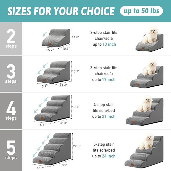 Dog Stairs for Small Dogs 19.7" H, Curved Dog Step for Puppy, Older or Cat, Medium Pet Ramp for Sofa, Couch or Bed, Ladder with High Density Foam, 15.7x28.3x19.7 inch, 4 Step, Grey