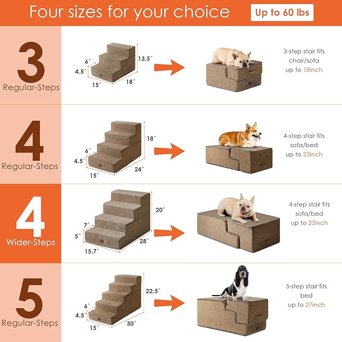 EHEYCIGA Dog Stairs for Bed 20" H, 4-Step Extra Wide Dog Steps for High Bed, Pet Steps for Small Dogs and Cats, Non-Slip Balanced Pet Ramp Indoor, Camel