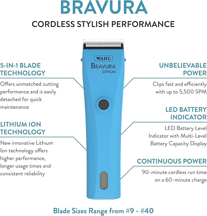 WAHL Professional Animal Bravura Lithium Ion Clipper - Pet, Dog, Cat, and Horse Corded/Cordless Clipper Kit, Turquoise (41870-0438)
