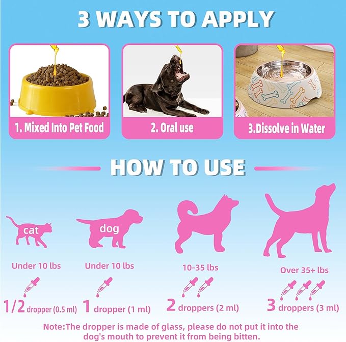 Dog Cough Treatment，Effective Kennel Cough Medicine for Dogs & Cats, Natural Kennel Cough Treatment and Allergy Relief, Herbal Drops for All Breeds & Sizes, Soothing Dog Cough Medicine