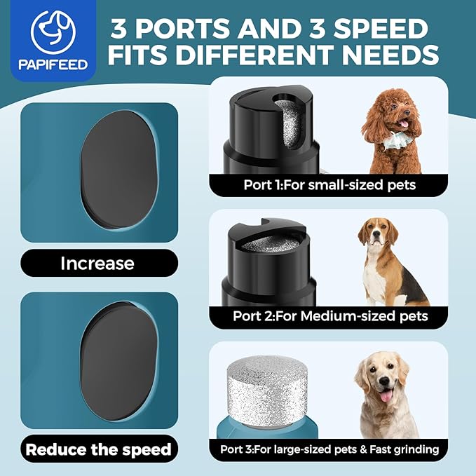 PIPAFFEED Dog Nail Grinder Upgraded with with Dog Nail Trimmers,2 LED Lights, 3-Speed Rechargeable & Quiet - Upgraded Electric Pet Nail Trimmer, Painless Paws Grooming Tool-Bule