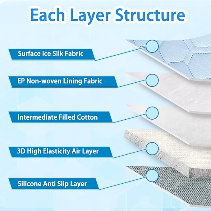 Dog Cooling Mat, 2025 Upgraded Cooling Blanket for Dogs, Washable Cool Mat for Dogs for Summer, Portable Pet Coolings Pad for Dogs & Cats Sleeping (28"x22" L Size)