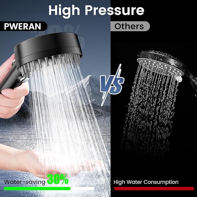 Filtered Shower Head with Handheld, High Pressure 4 Spray Mode Showerhead with Filters, Water Softener Beads for Hard Water with ON/OFF Switch for Pets - Remove Chlorine