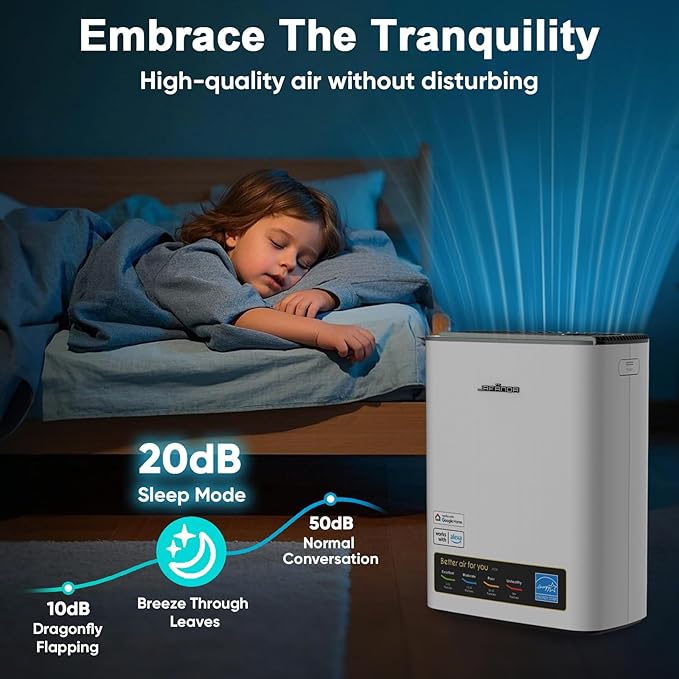 Jafanda Air Purifiers for Home Up to 1100ft² Large Room,HEPA Filter Removes 99.97% of Allergens,Dust,Smoke,and Odors,Activated Carbon＆True HEPA Filters,Compatible with Alexa App,PM2.5 Display-Grey