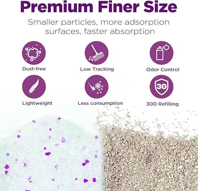 Made4Pets Cat Litter Crystals Kitty Litter Odor Control Crystal Litter Non Clumping No scooping Low Dust, Low Tracking, Lightweight, Dehydrates Waste,Lavender– 6.6 lbs (2 x 3.3 lb Packs)