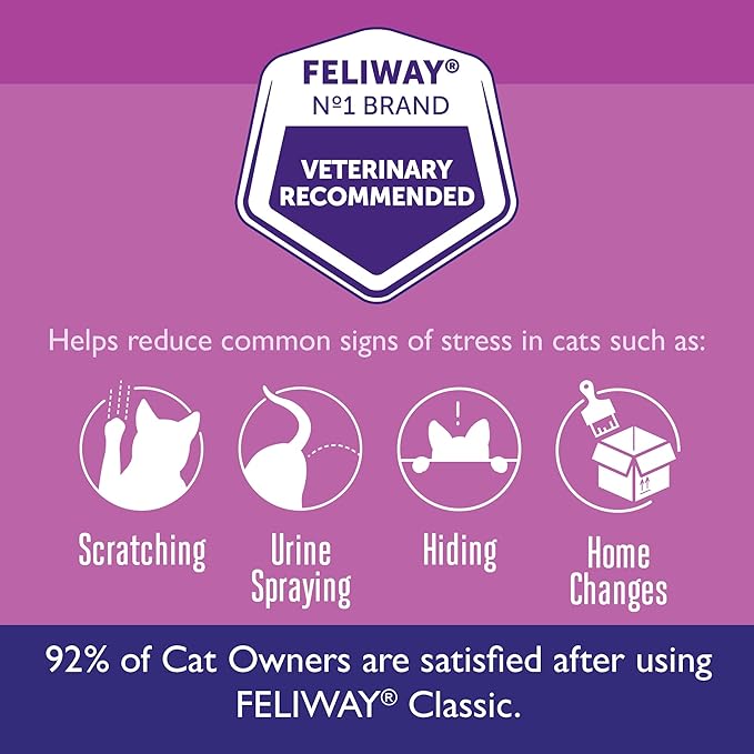 FELIWAY Classic Cat Calming Pheromone Diffuser: 1 Diffuser Kit & 6 Refills
