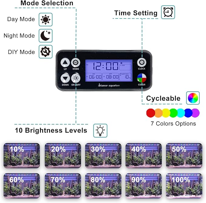 24/7 LED Aquarium Light, IP68 Waterproof Extendable Bracket Fish Tank Light with Timer, 7 Colors, 10 Level Adjustable Brightness, DIY Mode Full Spectrum Aquarium Plant Light for 18-24 Inch Fish Tank