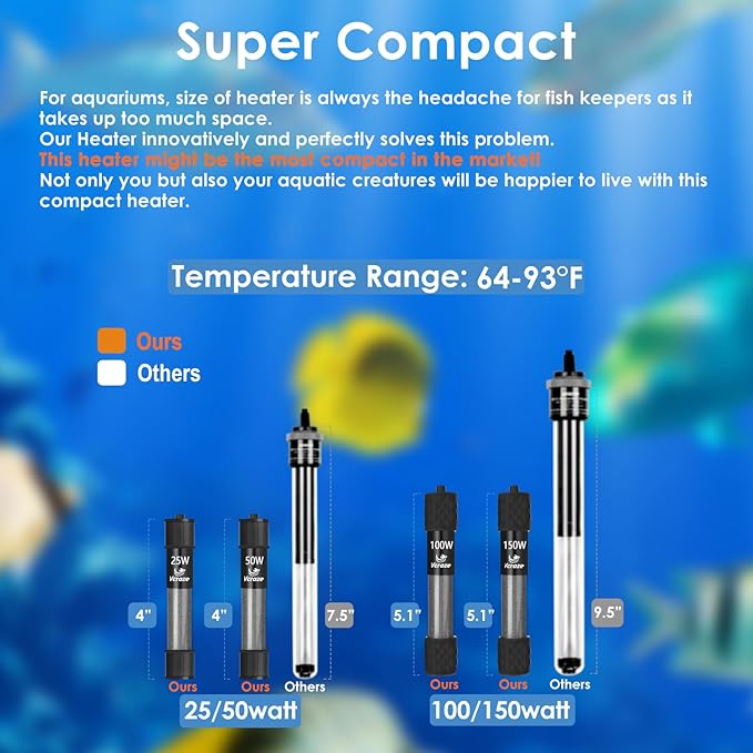 Super Compact 50W Fish Tank Heater, Submersible Aquarium Heater with LED Digital Display Thermostat, Adjustable Fish Heater for 5-10 Gallon Tanks