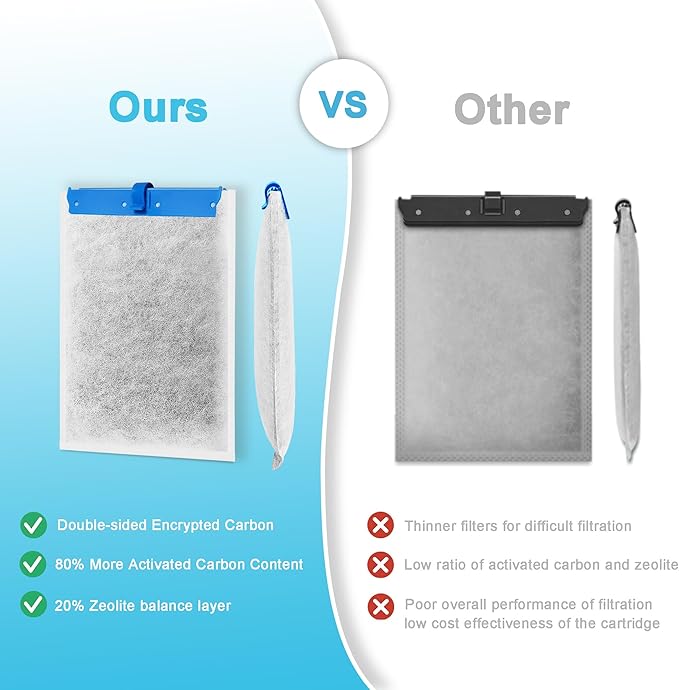 16 Pack Large Replacement Filter Cartridges Compatible with Tetra Whisper Bio-Bag Filters Large Aquarium Filter Cartridges for Whisper 20i/40i IQ20/30/45/60